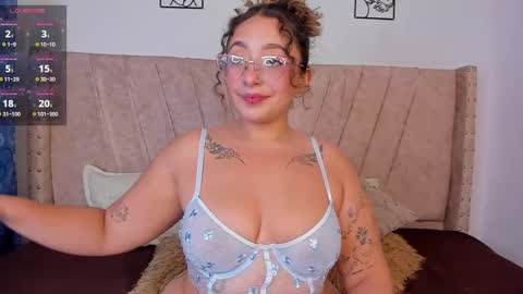 Snapshot of sweet_p_ chatting on February 2025 03:10:01 PM Cristina online show from February 2025 03:10:01 PM