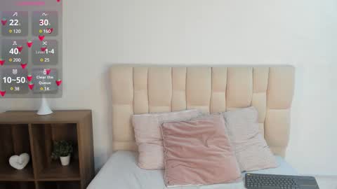 Sweet Quinn online show from January 2025 05:59:02 PM