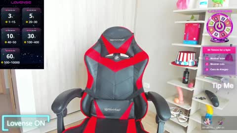 sophie leone online show from February 2025 09:40:01 PM