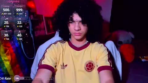 Steven independent model online show from February 2025 03:06:02 AM