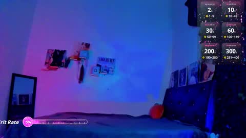 Steven independent model online show from October 2025 11:19:01 AM