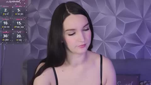 sweetbitch3191 online show from January 2026 07:02:02 AM