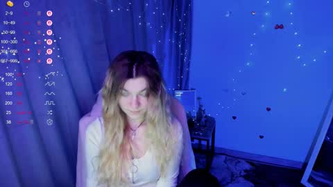 sweetfoyou online show from January 2026 06:50:01 AM