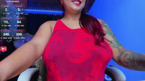 Snapshot of sweetie_lena_ chatting on January 2025 08:33:01 AM online show from January 2025 08:33:01 AM