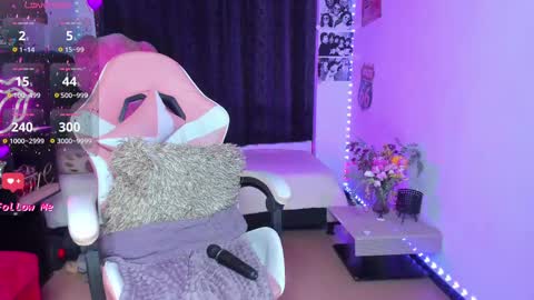 Snapshot of sweetie_lena_ chatting on February 2025 06:26:02 AM online show from February 2025 06:26:02 AM