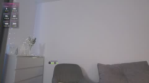 SweetKira1 online show from December 2024 12:05:01 PM
