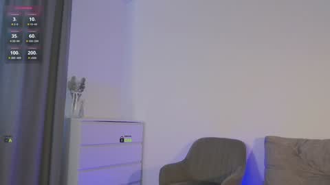 SweetKira1 online show from January 2025 12:09:01 PM