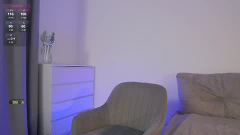 SweetKira1 online show from January 2025 04:00:02 PM