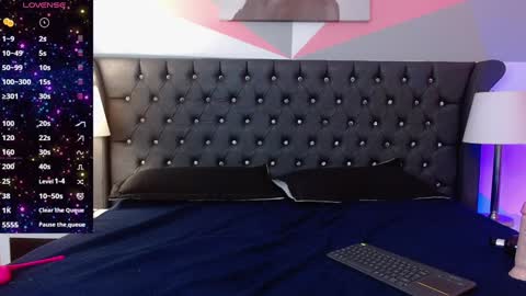 Sweetlu online show from January 2025 01:20:02 AM