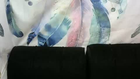 sweetnipples1987 online show from April 2026 07:52:02 PM