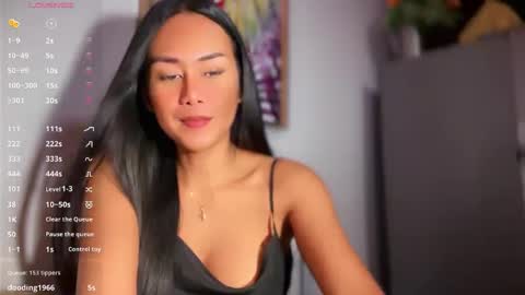 Sugar online show from April 2026 03:55:02 PM