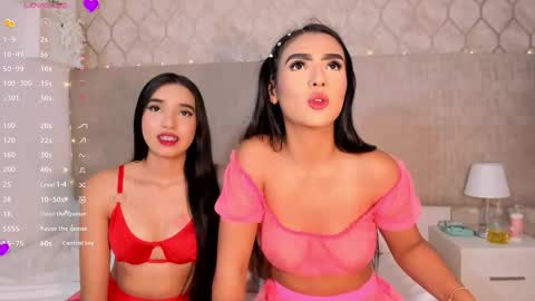 candy  scarlett  online show from February 2026 02:02:02 AM