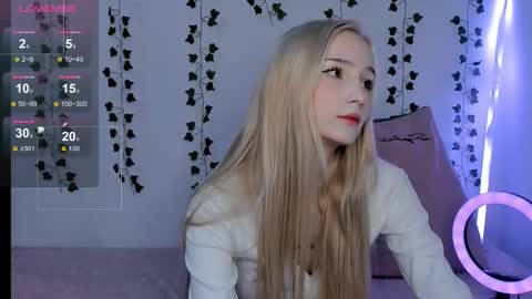 Snapshot of sweety_ellis chatting on October 2025 08:31:01 PM l1sa spears online show from October 2025 08:31:01 PM