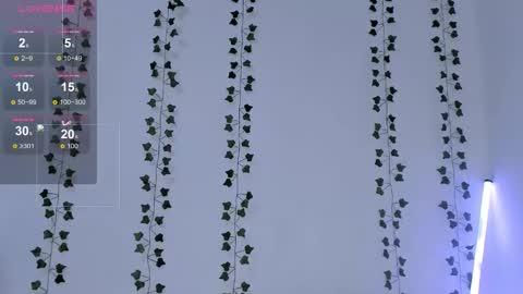 Snapshot of sweety_ellis chatting on October 2025 08:41:02 PM l1sa spears online show from October 2025 08:41:02 PM