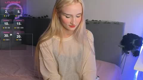 Snapshot of sweety_ellis chatting on November 2025 05:03:01 PM l1sa spears online show from November 2025 05:03:01 PM