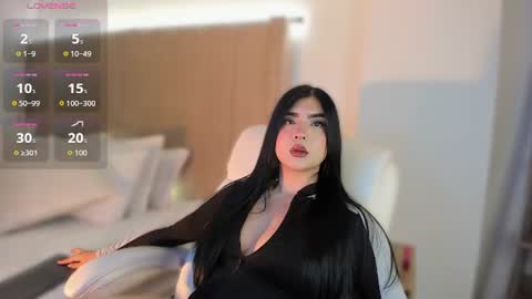 sweety nicole 3 online show from June 2026 05:30:02 AM