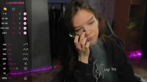 sweetydeviliya online show from November 2025 08:04:02 AM