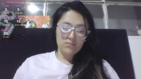 sweetyypeach online show from October 2025 03:42:02 AM