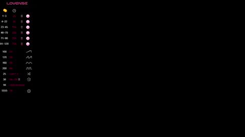 Snapshot of taissa_farmiga chatting on January 2025 09:45:01 AM Lizzy online show from January 2025 09:45:01 AM