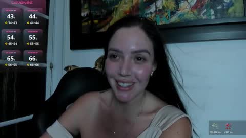 Taylor Sweet online show from March 2026 07:20:01 PM