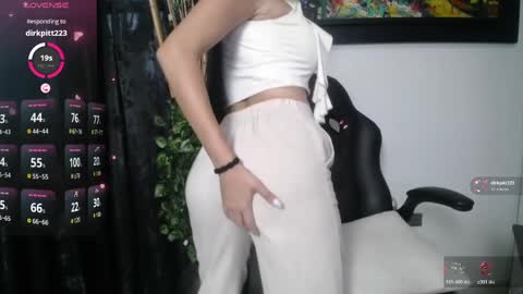 Taylor Sweet online show from April 2026 07:37:01 PM