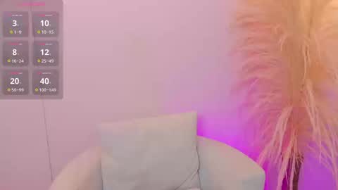  Thalia online show from March 2026 02:29:01 AM