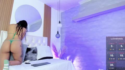 Thara Rouse online show from January 2025 12:23:01 PM