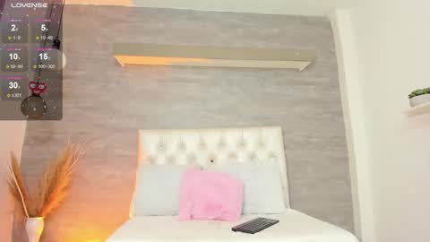 Thara Rouse online show from March 2025 12:12:01 PM