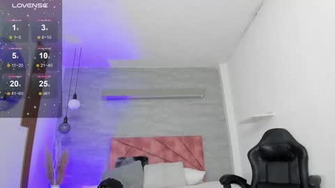 Thara Rouse online show from October 2025 12:28:02 PM