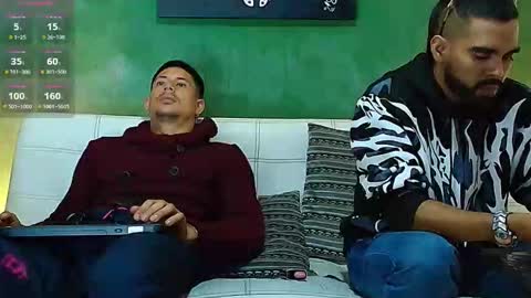 Snapshot of the_golden_boys chatting on February 2026 02:43:01 AM SCOTT THEO KAMERON GENDERSON online show from February 2026 02:43:01 AM