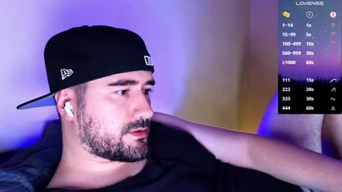 Theo Ravi online show from January 2025 02:01:01 AM