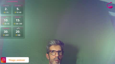 Thiago sexlover online show from December 2024 04:04:01 AM