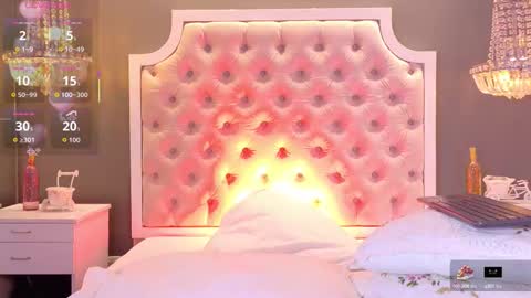 Your Princess Tif online show from September 2025 03:18:02 AM