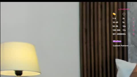 Tiff3 online show from November 2025 10:15:01 PM