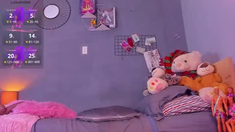 Snapshot of tiffbeautiful chatting on December 2024 04:09:01 AM online show from December 2024 04:09:01 AM