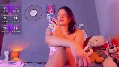 Snapshot of tiffbeautiful chatting on January 2025 10:26:02 AM online show from January 2025 10:26:02 AM