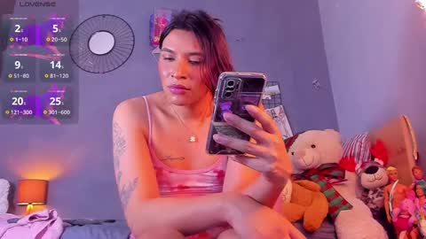 Snapshot of tiffbeautiful chatting on January 2025 01:31:01 PM online show from January 2025 01:31:01 PM