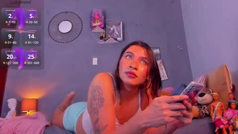 Snapshot of tiffbeautiful chatting on January 2025 06:01:02 AM online show from January 2025 06:01:02 AM