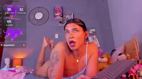 Snapshot of tiffbeautiful chatting on January 2025 05:45:02 AM online show from January 2025 05:45:02 AM