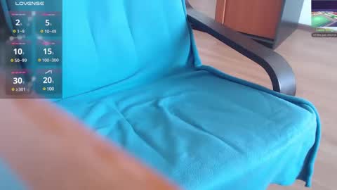 tokensnone online show from February 2025 08:49:01 AM