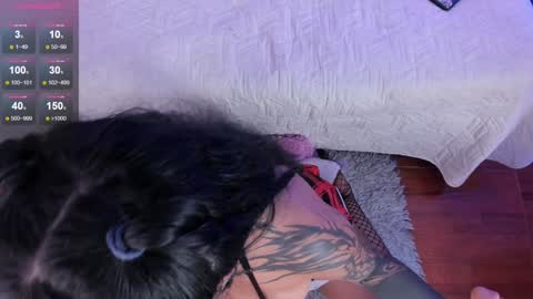   Independent model online show from December 2024 08:58:02 PM