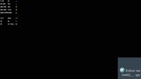 Snapshot of totally_spy chatting on January 2026 07:11:01 PM Madam Viktoria Vacation in Portugal 2811 - 0412 online show from January 2026 07:11:01 PM