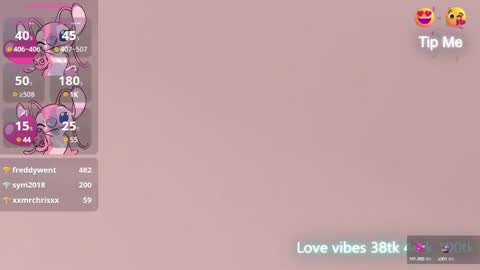 Tracy GMT2 Mon 3 AM - 4 PM Tue 3 AM - 4 PM Wed 3 AM - 4 PM Thur 3 AM - 4 PM Fri 3 AM - 4 PM online show from January 2025 10:20:01 AM