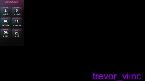 trevor online show from December 2024 03:48:02 PM
