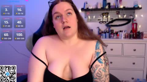 Snapshot of trinititi chatting on December 2024 07:36:01 PM Tina online show from December 2024 07:36:01 PM