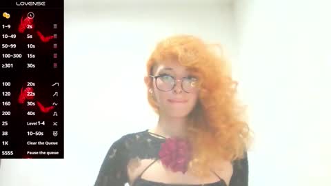 Trixy Rose online show from September 2025 12:34:01 AM