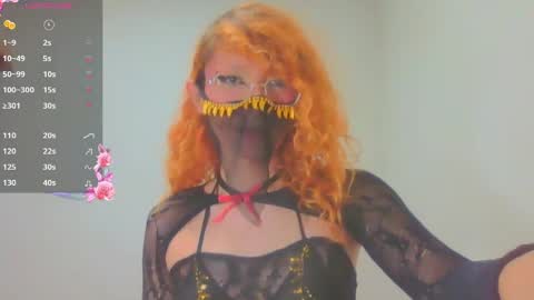 Trixy Rose online show from April 2026 06:42:01 PM