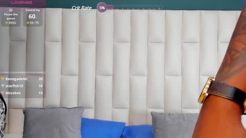 Snapshot of troykhalil chatting on December 2024 03:59:02 AM Troy Khalil online show from December 2024 03:59:02 AM
