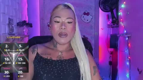 BellaRoxanna online show from March 2025 06:19:02 PM