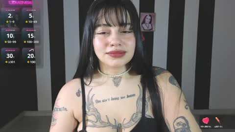 first of all... who are u online show from January 2025 07:41:01 AM